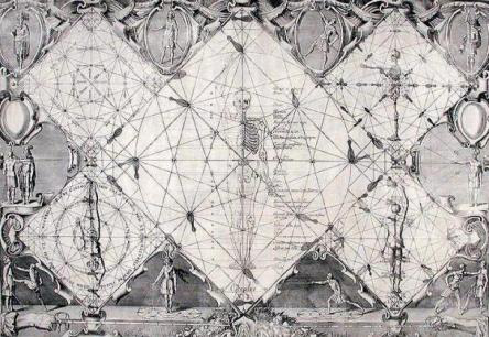西班牙特色的迅捷剑术在西班牙语中叫作「la verdadera destreza」(至