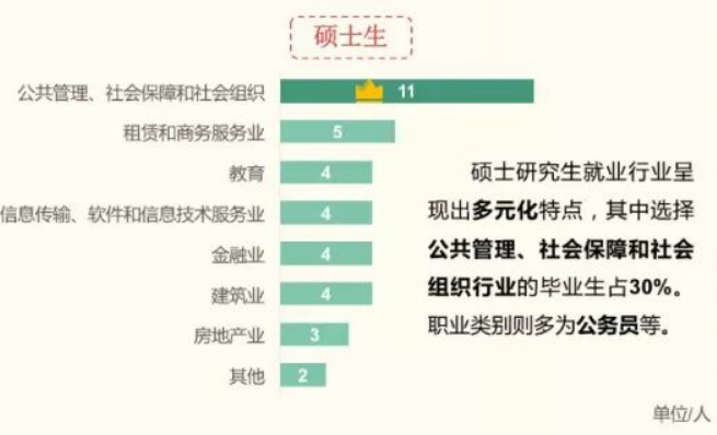 社会学究竟在研究什么 知乎