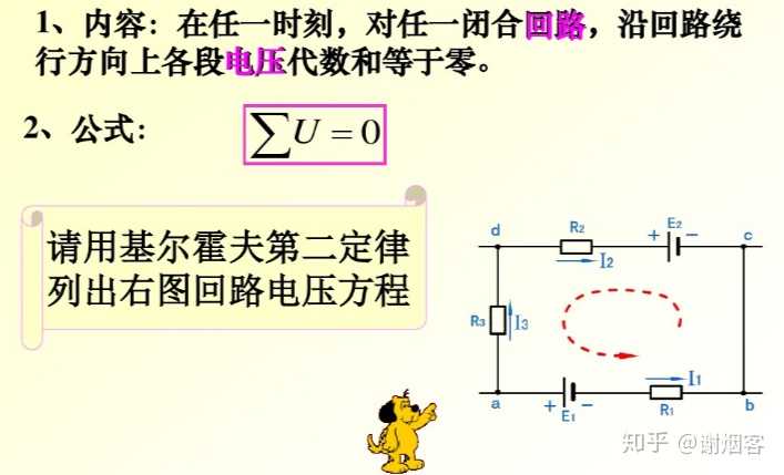 基尔霍夫电压定律是确定电路中意回路内各电压之间关系的定律,因此又