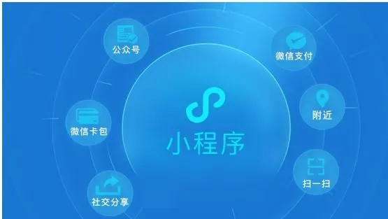 无项目经验的往届生如何转行互联网?