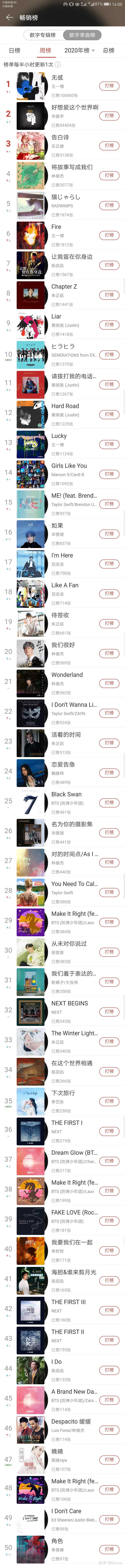 我想问一下肖战真的要卷土重来了吗 知乎 我想问一下肖战真的要卷土重来了吗 知乎