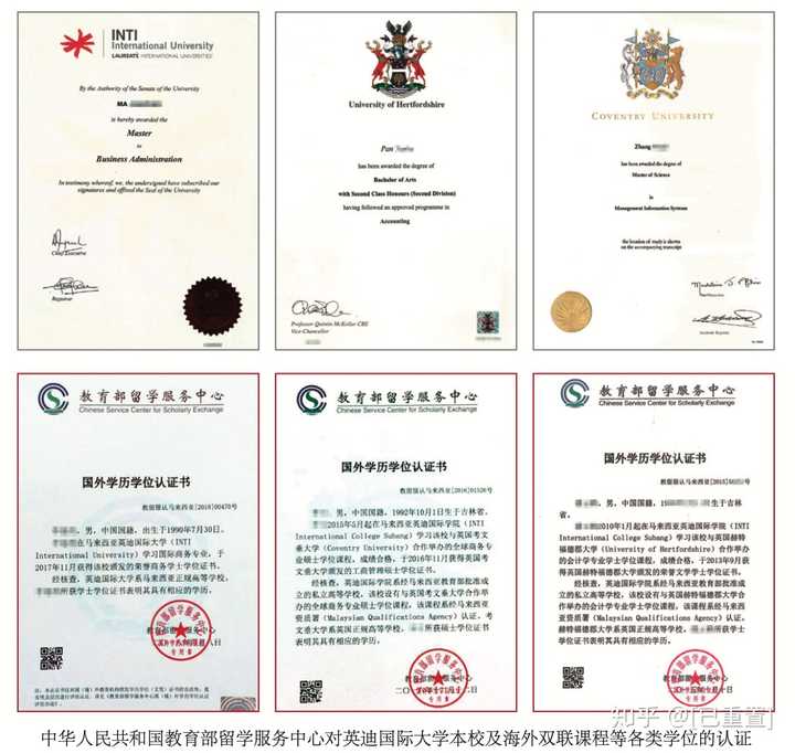 业后颁发学位证书一摸一样，大幅提高了含金量，更加算性价比课程之一。3. 排名不高，单项专业世界排名具