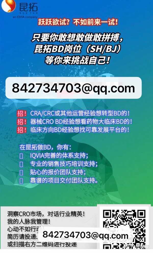 carla 的想法【昆拓内推】只要你敢想敢做敢拼搏,kt b 知乎