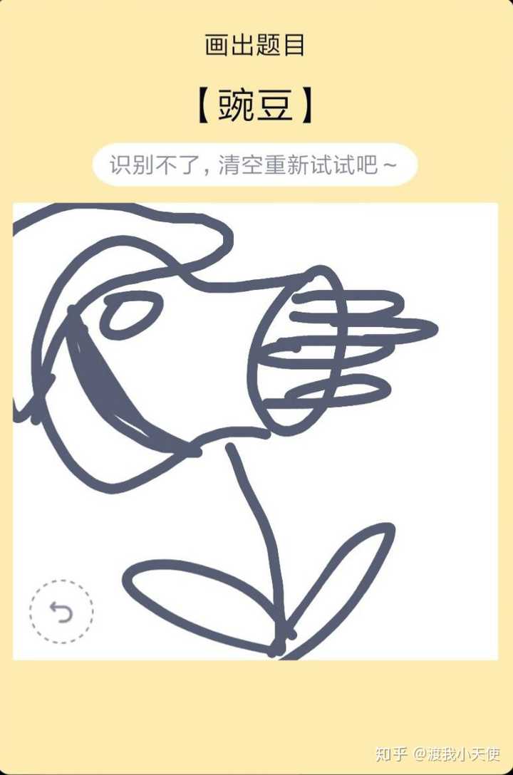 qq画图红包都有什么灵魂画师?
