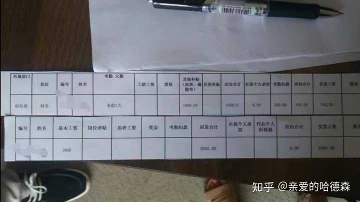 不做会计的你转行做什么去了？