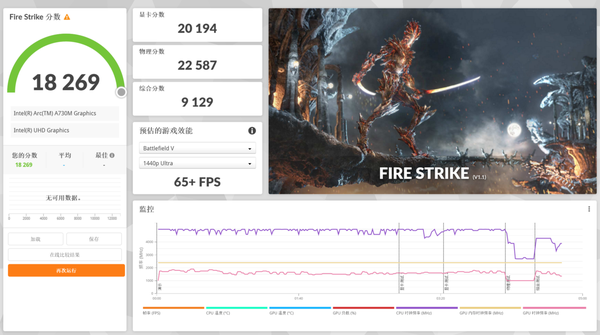 机械师曙光16实测:Intel 发布的 ARC 系列显卡到底如何?