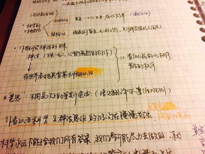 大學生怎樣做讀書筆記?