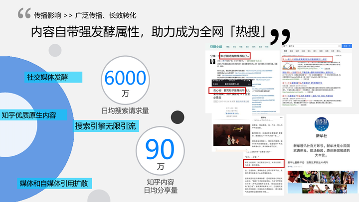 怎样在知乎里做营销推广，给微信吸粉？