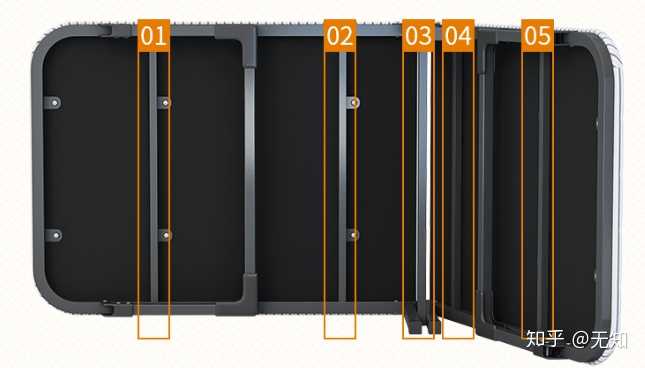 办公室午休怎么能更舒服些 知乎