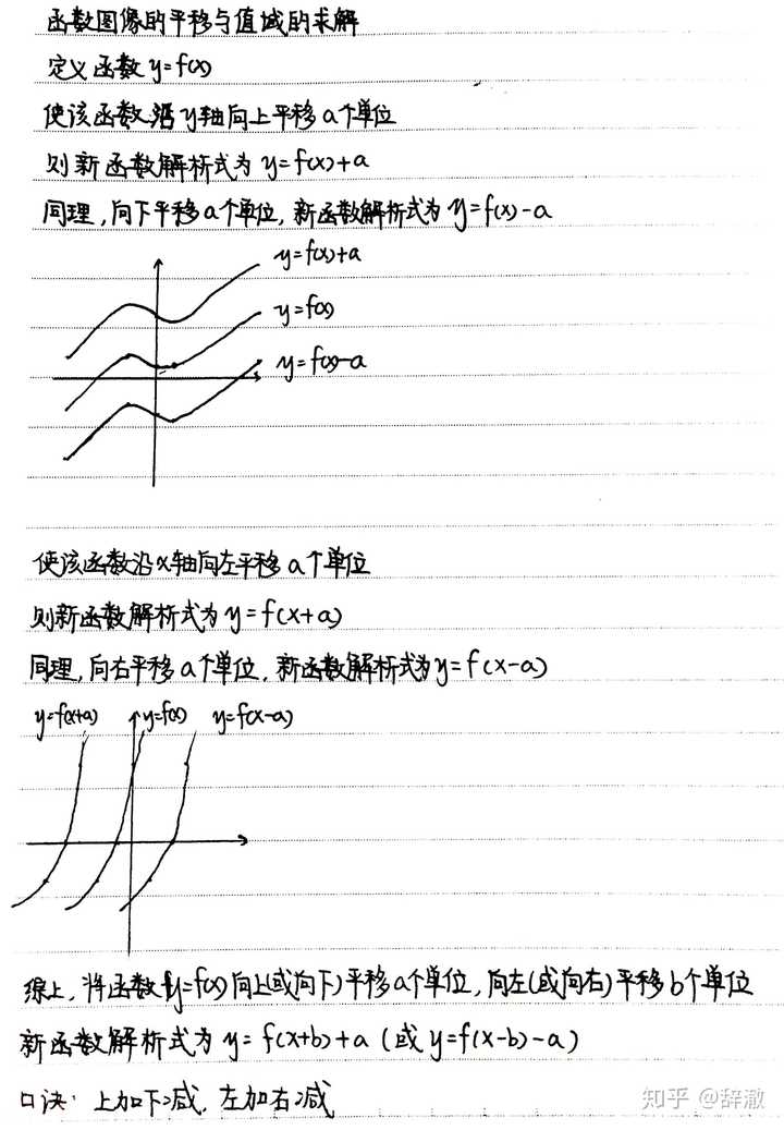 有哪些初中校内不会讲 但解题时非常好用的知识和技巧 知乎