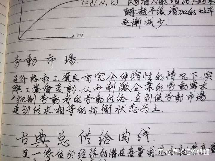 字醜,見諒