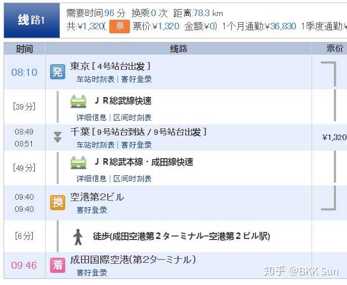 东京 大阪 京都 札幌 东京需要购买jrpass全国劵吗 知乎 东京 大阪 京都 札幌 东京需要购买jrpass全国劵吗 知乎
