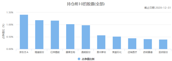 v2-41bcc26843c42f91280ab231271291b6_hd.jpg?source=1940ef5c