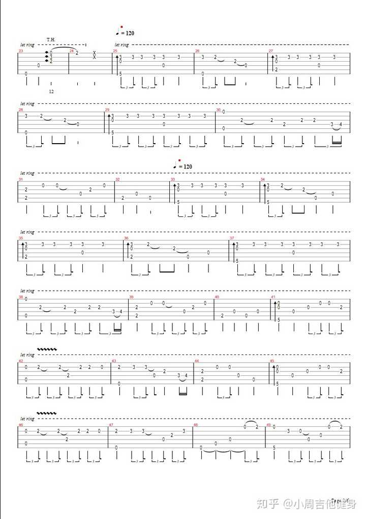 有哪些值得收藏的吉他谱 知乎