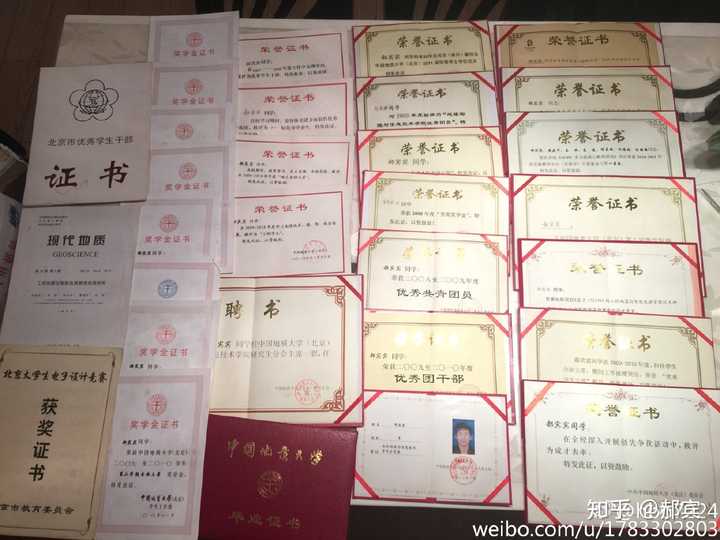 地质类专业毕业后的你现在怎么样了？