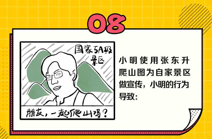 如何避免使用的图片存在侵权风险 知乎