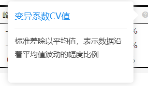 变异系数法怎么确定权重? - 知乎