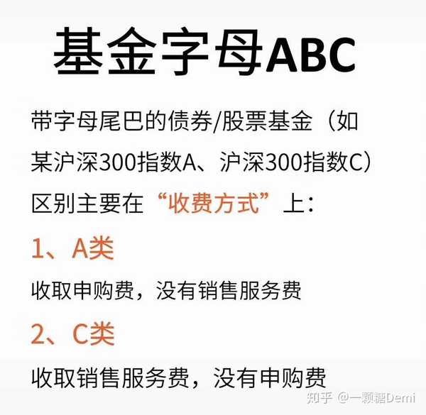 一颗糖的想法 来点干货 基金字母尾巴abc 很多 知乎