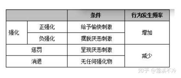 凌晨2 点 上中学的孩子因为被罚抄500 遍还在写作业 这是教育暴力吗 知乎