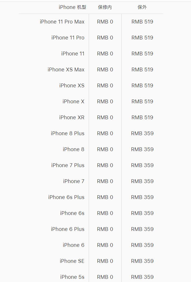 Iphone 官方售后换电池的价格是多少 知乎