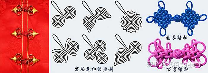 旗袍的盘扣有哪些花样？