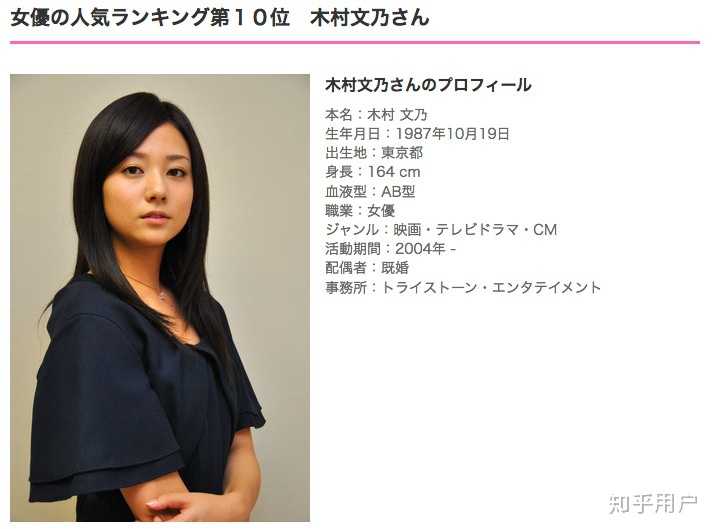 在日本新垣结衣和石原里美谁咖位高 知乎用户 的回答 知乎