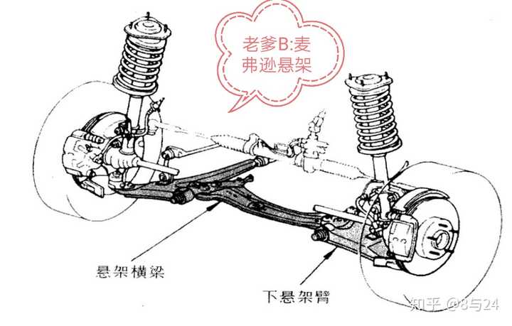 悬臂构件是什么意思图片