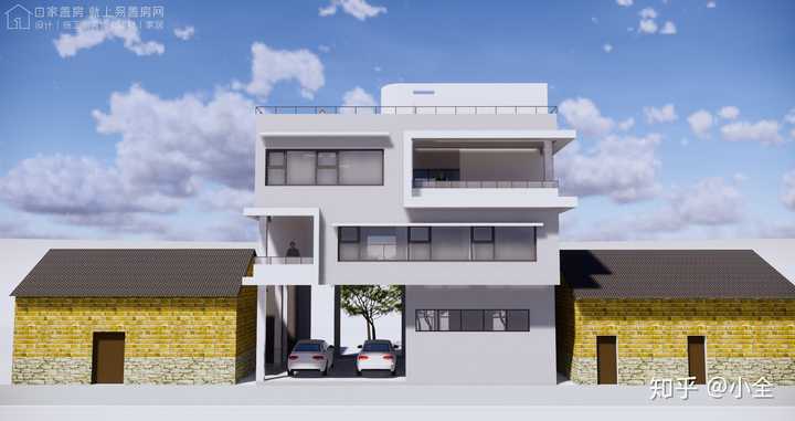 易盖房怎么样？