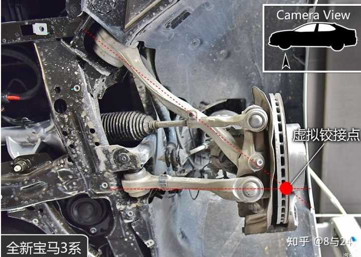 宝马3系前悬架也是部分采用铝合金