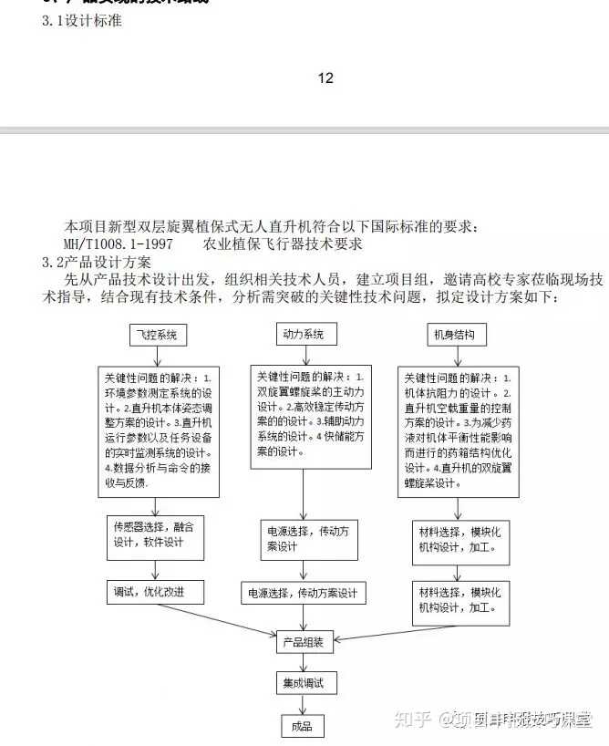 第三,机械类技术路线如何书写 机械类的技术路线是需要将整个产品的