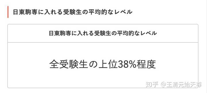 日东专驹真的比所有国公立大学都差吗 知乎 日东专驹真的比所有国公立大学都差吗 知乎