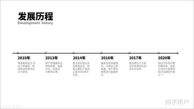 如何在ppt中画出好看的timeline? - 知乎