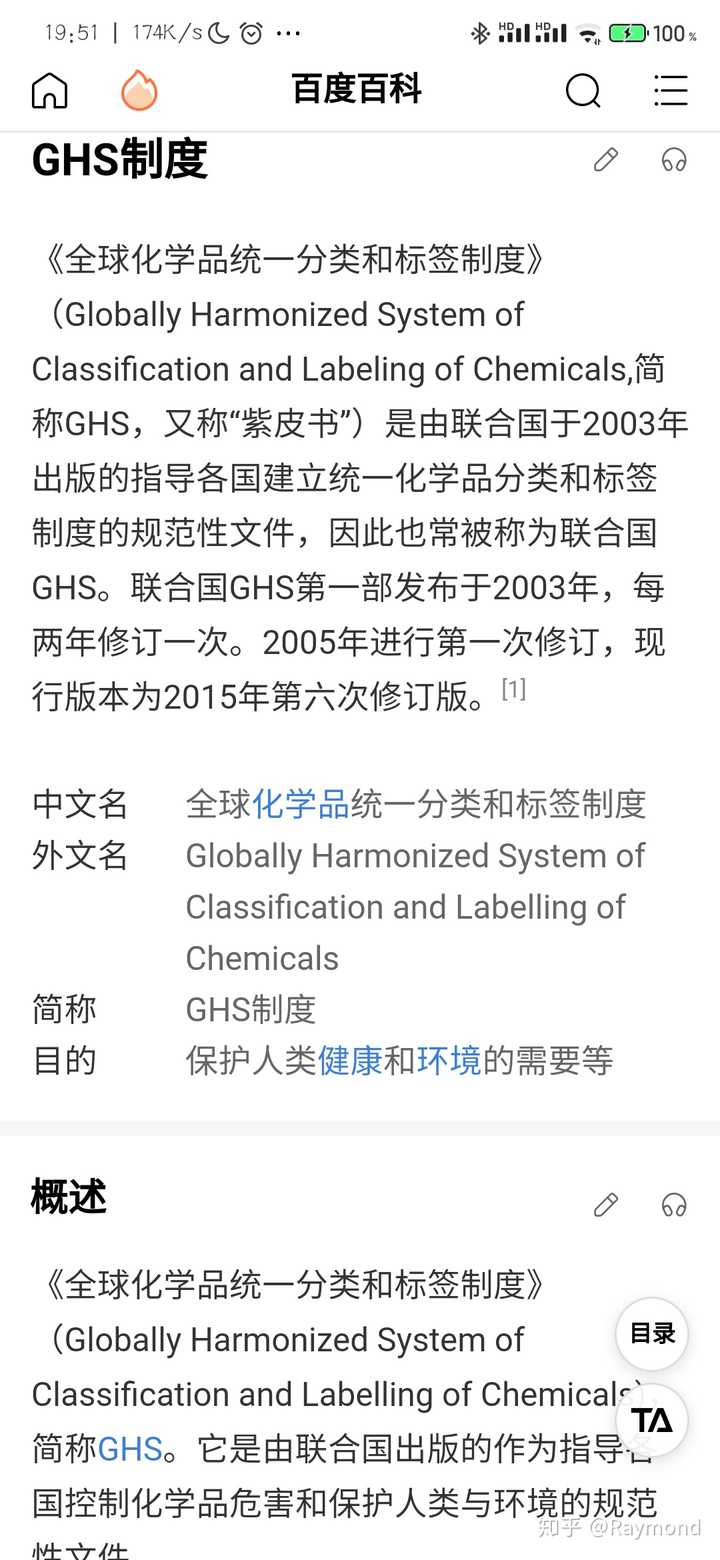 ghs网络用语什么意思?