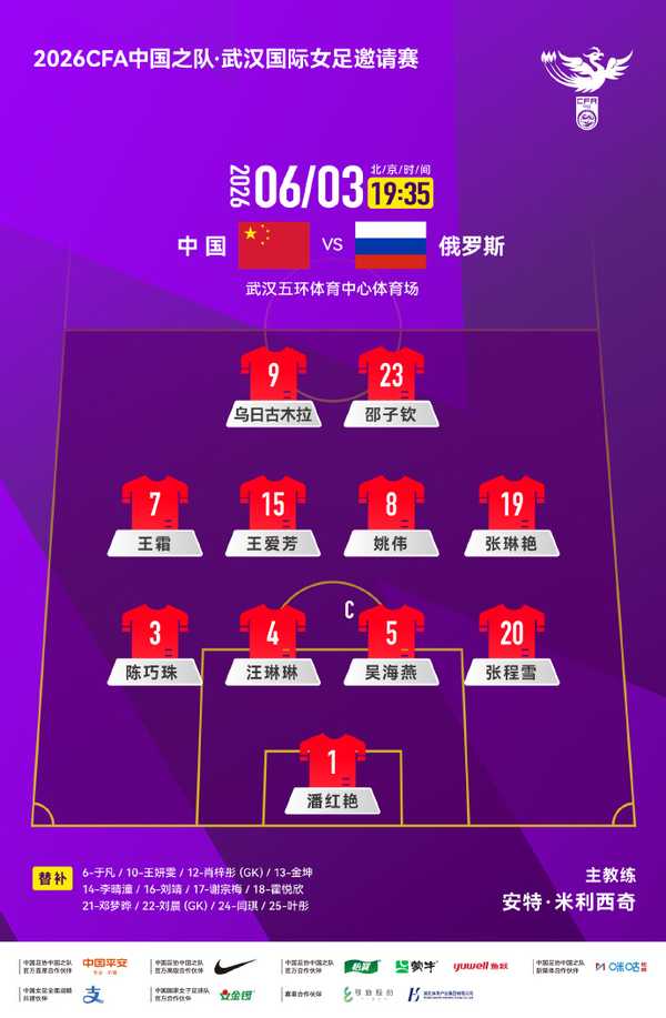 中国女足 1-2 俄罗斯，队史首负对手，如何评价这场比赛？