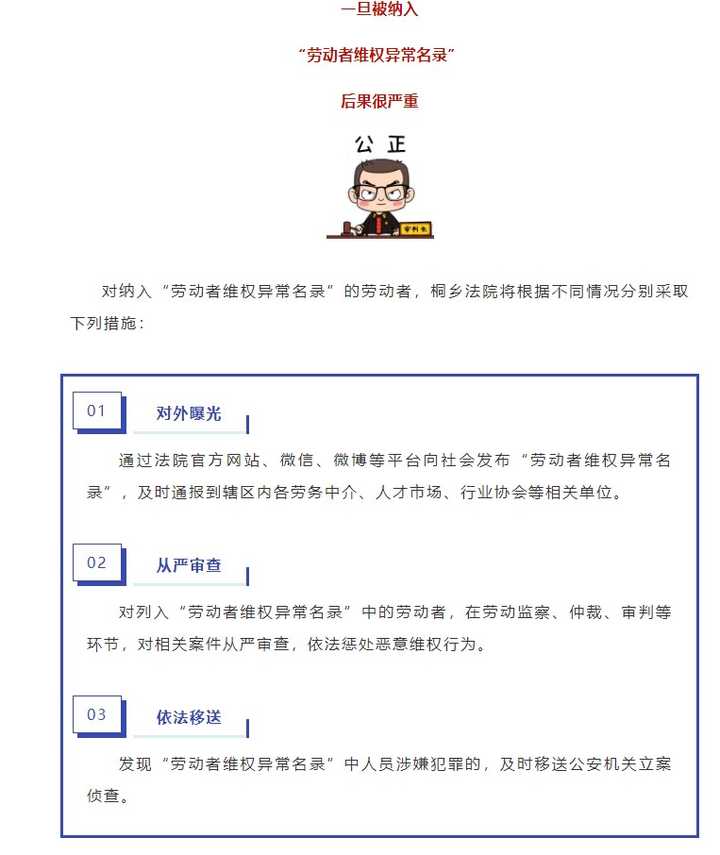 如何看待劳动者异常维权名录公布 知乎