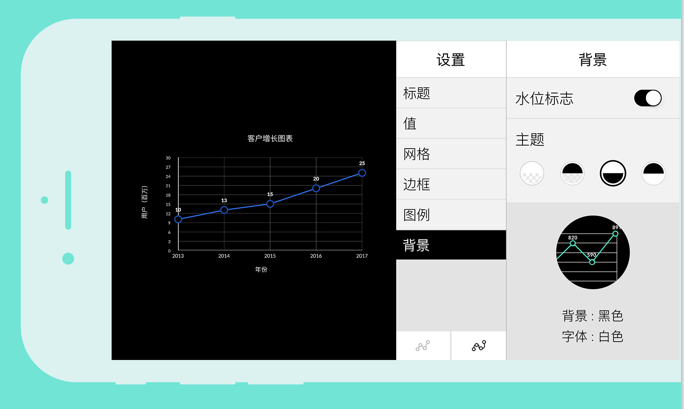 有什么好用的办公软件推荐? - 知乎