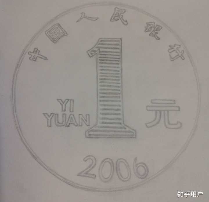 如何精確的畫出一枚一元硬幣?