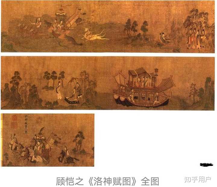 中国神话中有哪些水神? - 知乎