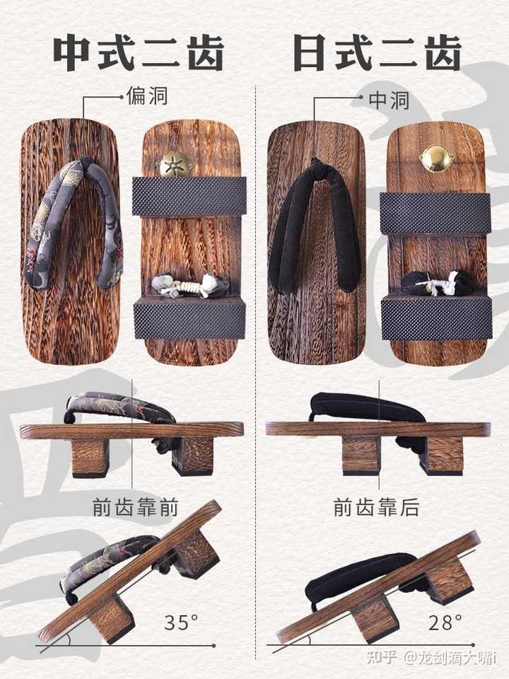 传统的中式木屐和当代日式木屐有哪些区别之处？ - 知乎
