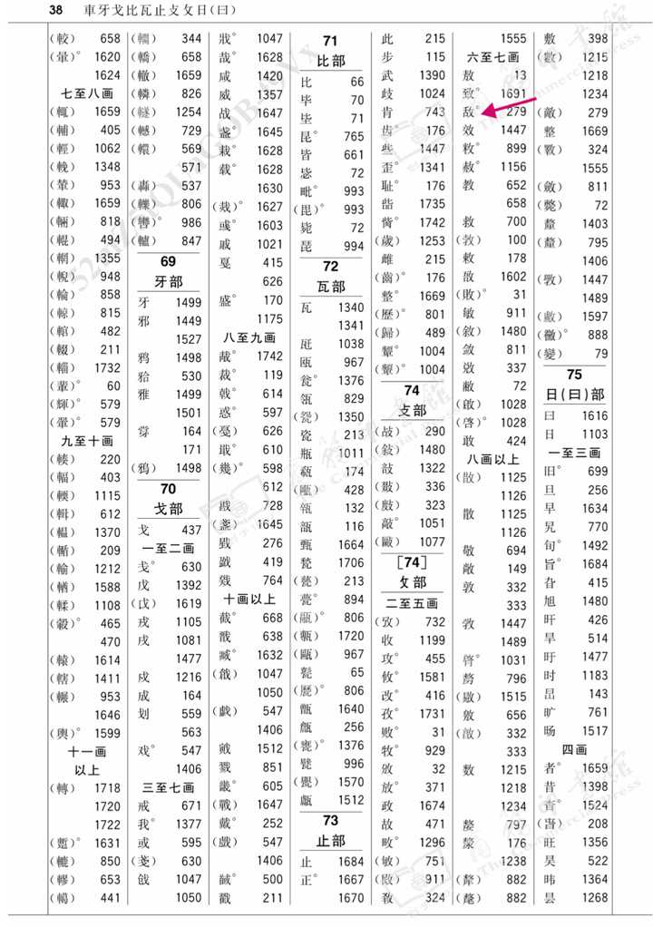 敌 的部首是什么 知乎 敌 的部首是什么 知乎