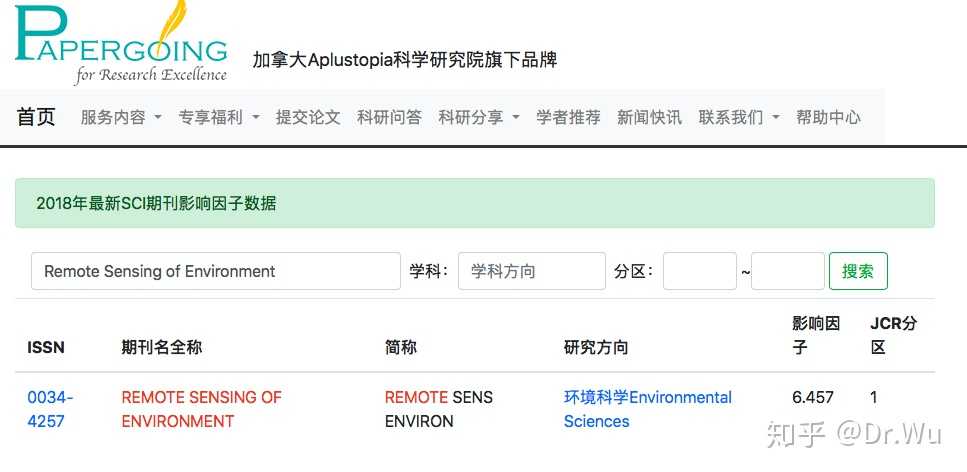 SCI期刊主编或编辑都想什么?以下是一个…