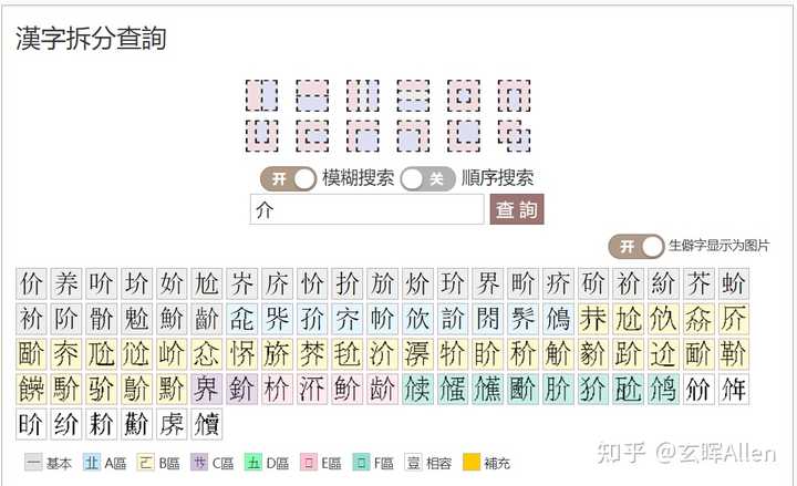 氏加部首 氐加部首 长加部首