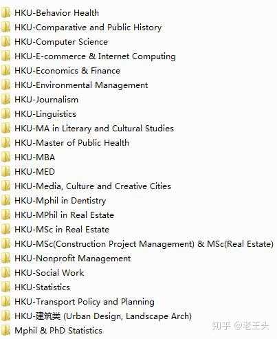申请香港商科研究生所需的CV,PS有多重要?