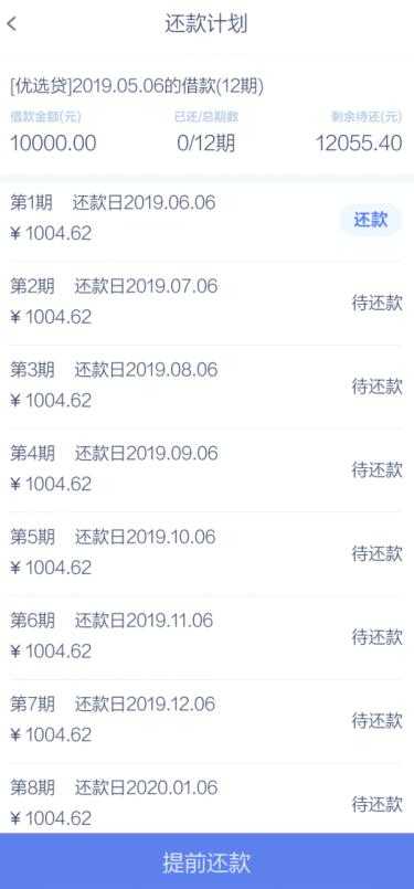 如何评价拍拍贷公司 知乎