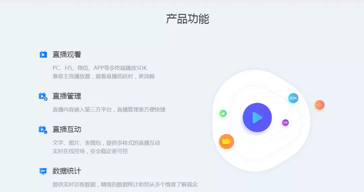 公司要自己搭建直播平台，需要多少预算？