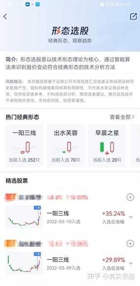 股票推荐官网_今日牛股+明日潜力股全解析_短线+长线策略每日更新新能源股持续火热！太阳能融资动态揭示行业新机遇