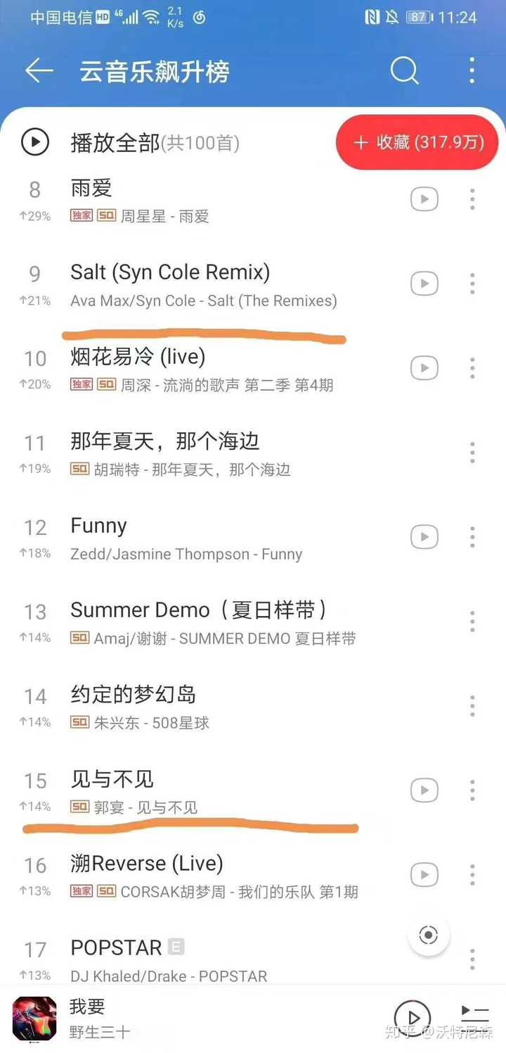 网易云音乐人如何推广自己的音乐？