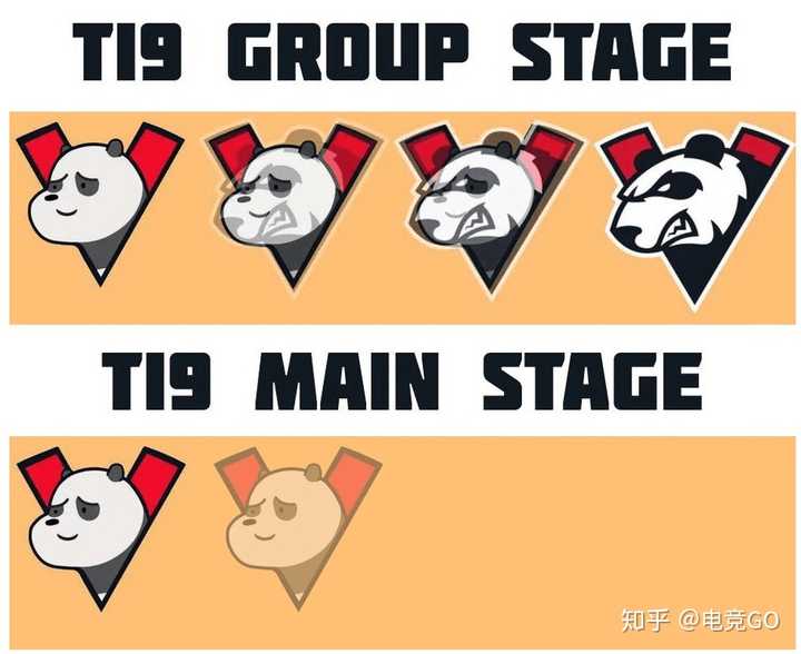 建队第一年从中国区预选杀上来,现在已经送走了vp挤进前八,小go恳请