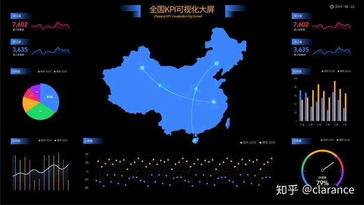 如何评价bi工具finebi 知乎 如何评价bi工具finebi 知乎