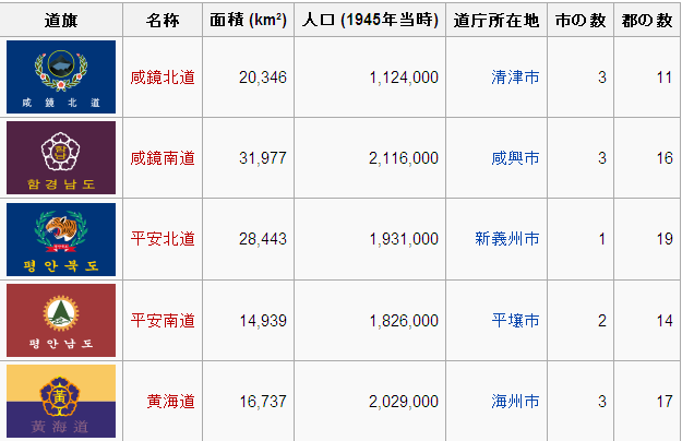 有哪些关于韩国的冷知识 知乎 有哪些关于韩国的冷知识 知乎